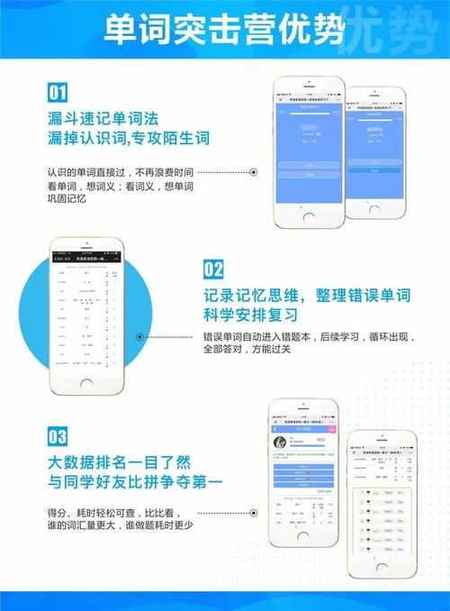 突破詞匯瓶頸 奇速英語單詞突擊營——小初高單詞免費背誦軟件全解析